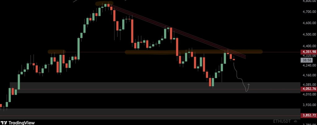 eth-price-aug-21-2025