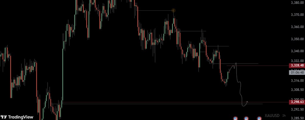 gold-update-20-08-2025