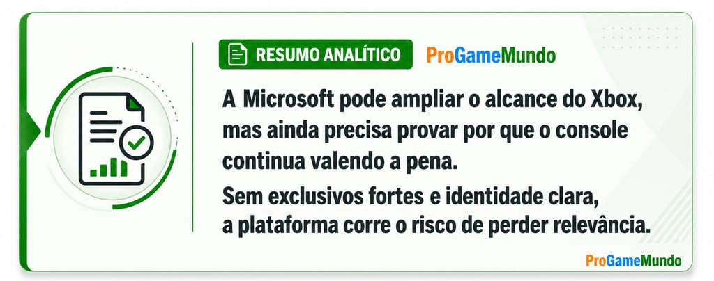 Sem exclusivos fortes e identidade clara, a plataforma corre o risco de perder relevância.