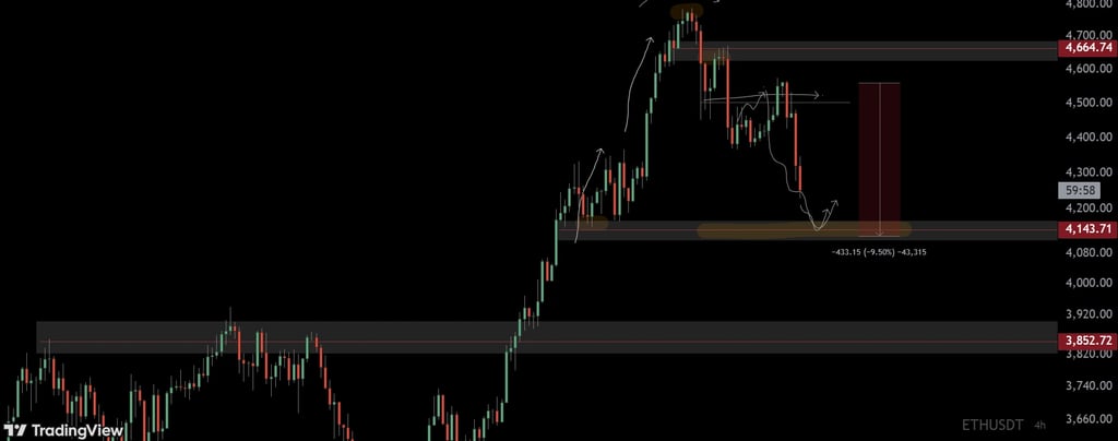 eth-price-18-08-2025