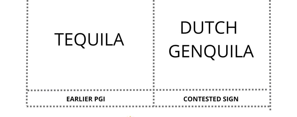 Tequila versus- dutch-genquila-GI-Trademarks-EUIPO