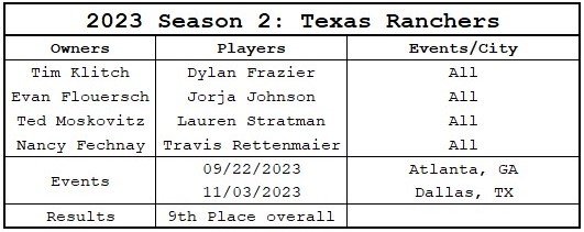 Major League Pickleball 2023 Texas Ranchers Season 2