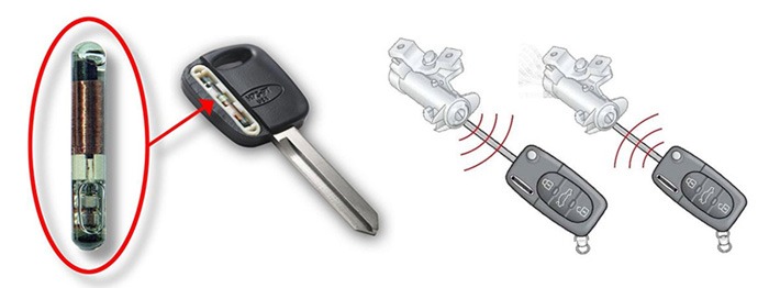 Componentele unei chei auto moderne: lamelă metalică, carcasă din plastic și cip electronic integrat
