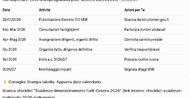 Tabella che mostra gli accorpamenti scolastici in Alta Vallata del Bidente, Forlì e Cesenatico, con 