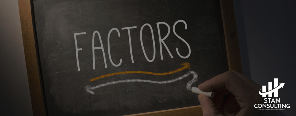 Factors for costs of marketing agency