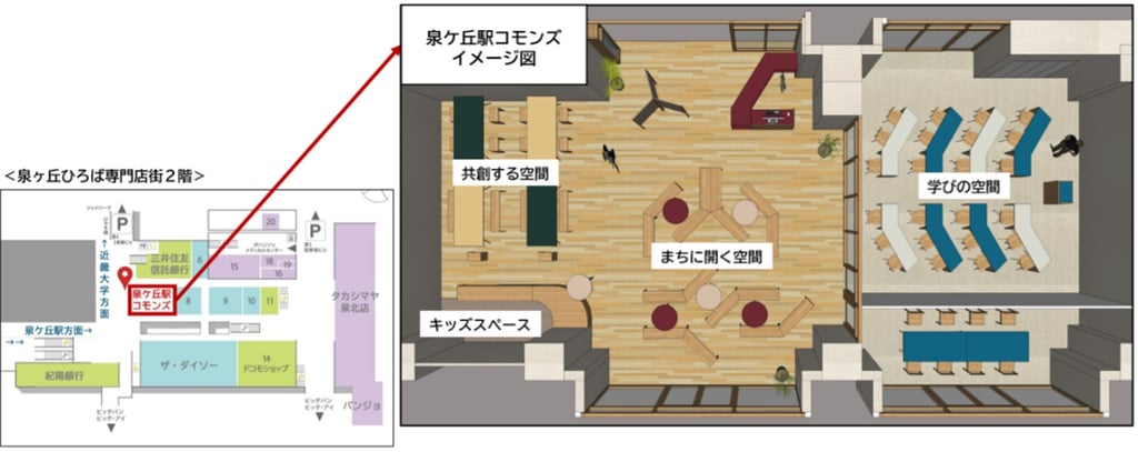 泉ヶ丘ひろば専門店街2階に開設する「泉ケ丘駅コモンズ」イメージ図｜堺市のニュースならサカイタイムズ