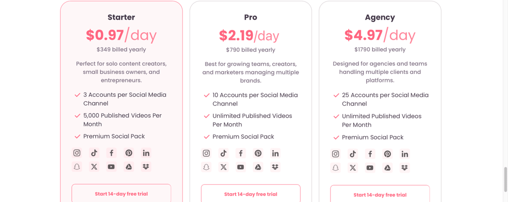 Screen shot of Plans and Pricing of repurpose.io