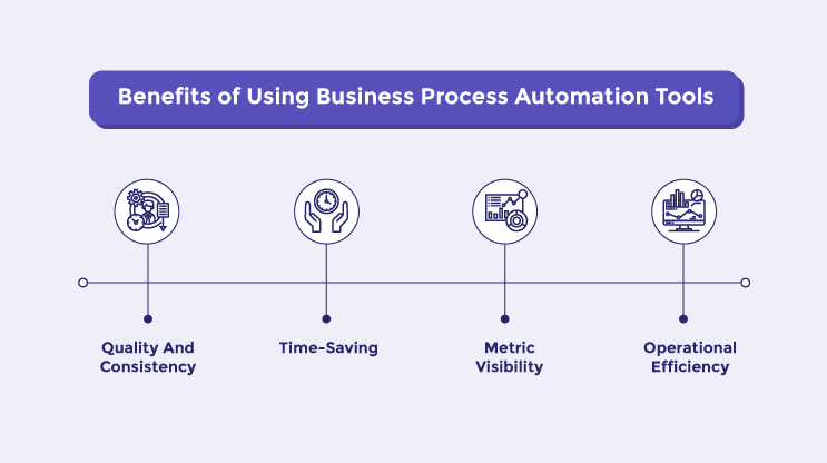 Automation tools helping small businesses streamline marketing and compete with larger competitors o