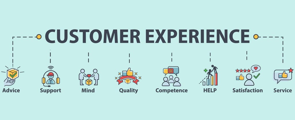 CRM tool dashboard helping small businesses personalize customer experiences and compete with large