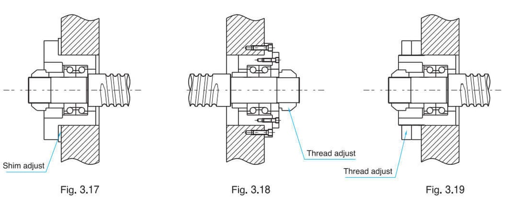 How to mounting ball screws