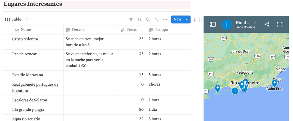 Lugares interesantes