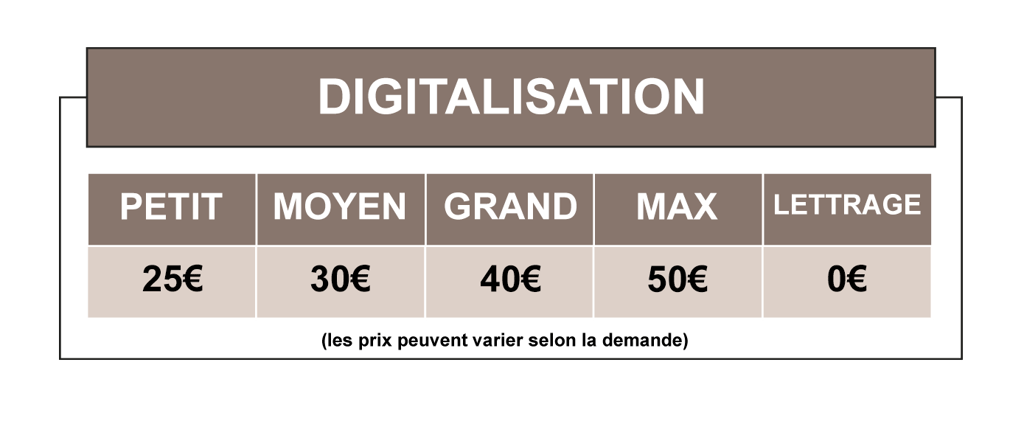 prix de la digitalisation