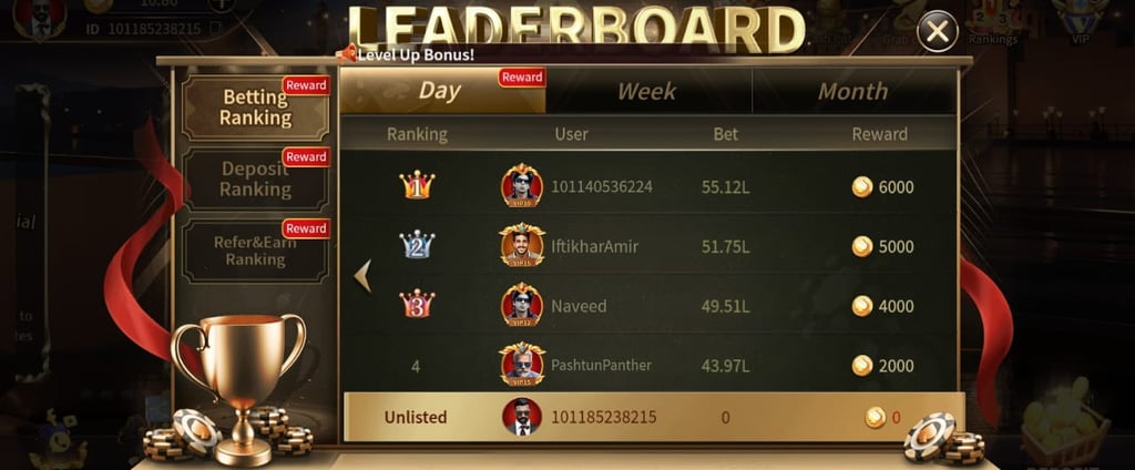 royal-21-club-game-vip-levels
