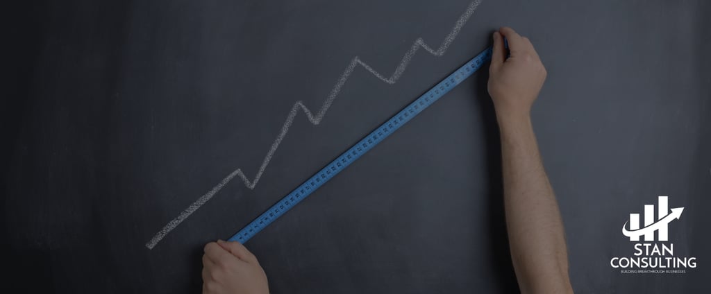 Measuring growth
