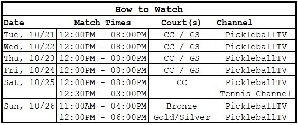 PPA Vegas Cup | Dylan Frazier | How to Watch