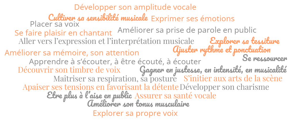Les bénéfices du cours de chant individuel personnalisé