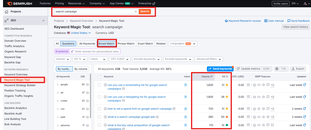 Keyword Magic Tool