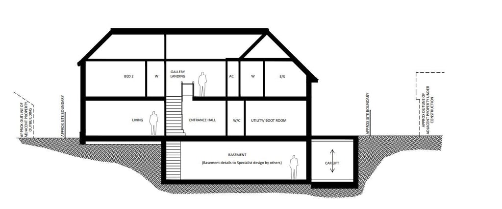 basement approved near Billerciay in green belt