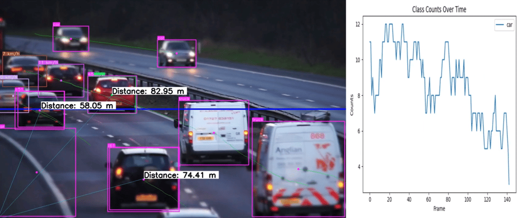 a traffic camera and a photo of a traffic light