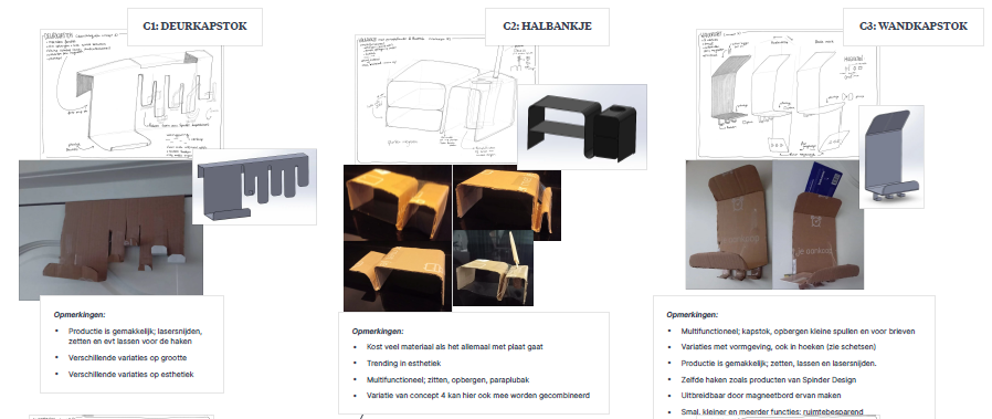 CAD en fysieke modellen