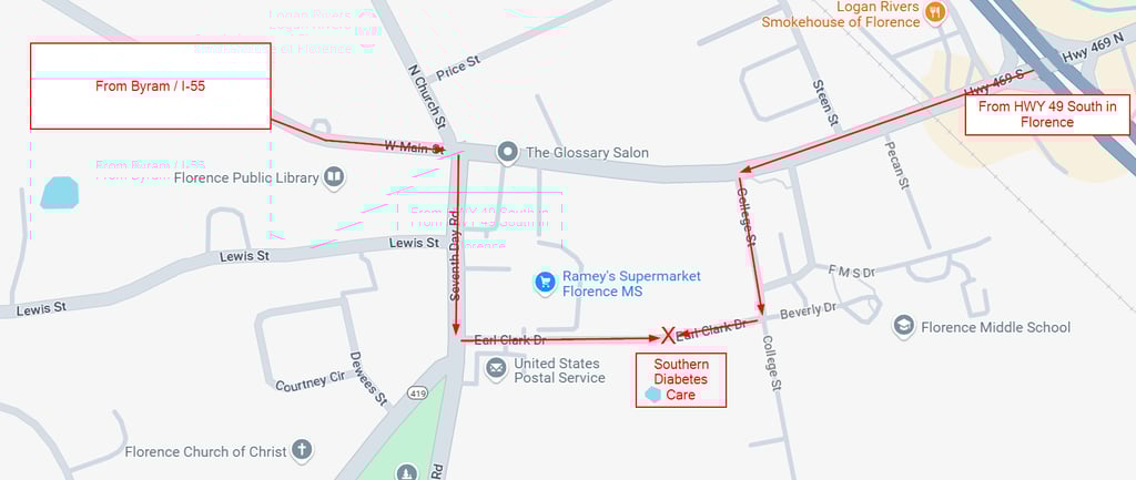 Directions to Southern Diabetes Care, Florence MS
