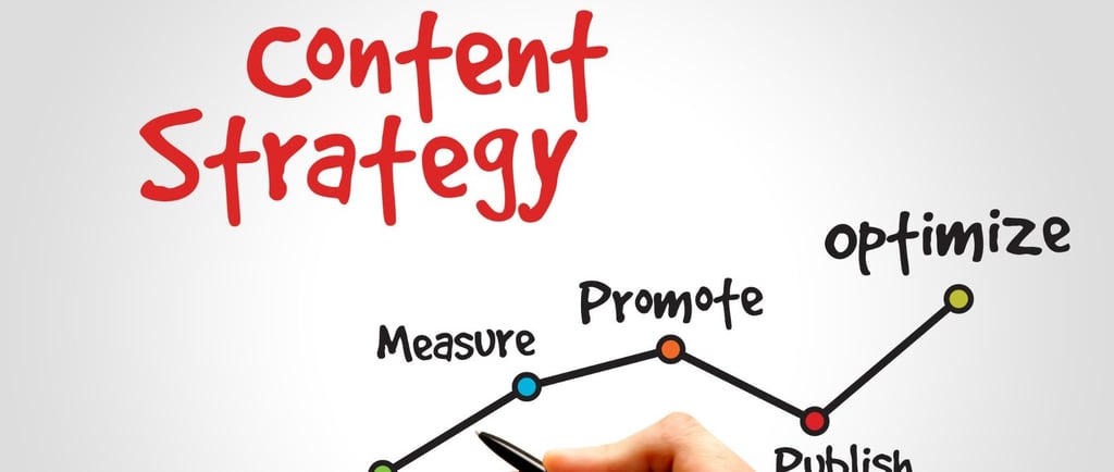 Estrategia de marketing digital