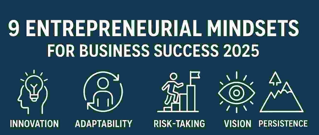 9 Entrepreneurial Mindsets for Business Success 2025