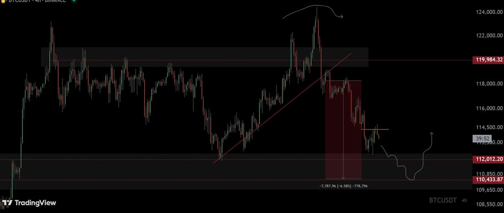 btc-price-aug-21-2025