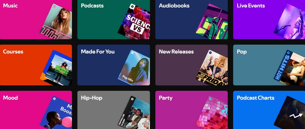 How to get featured in Spotify playlists
