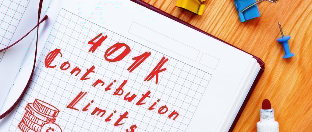 a marker a notebook and clips for 401k contribution limits