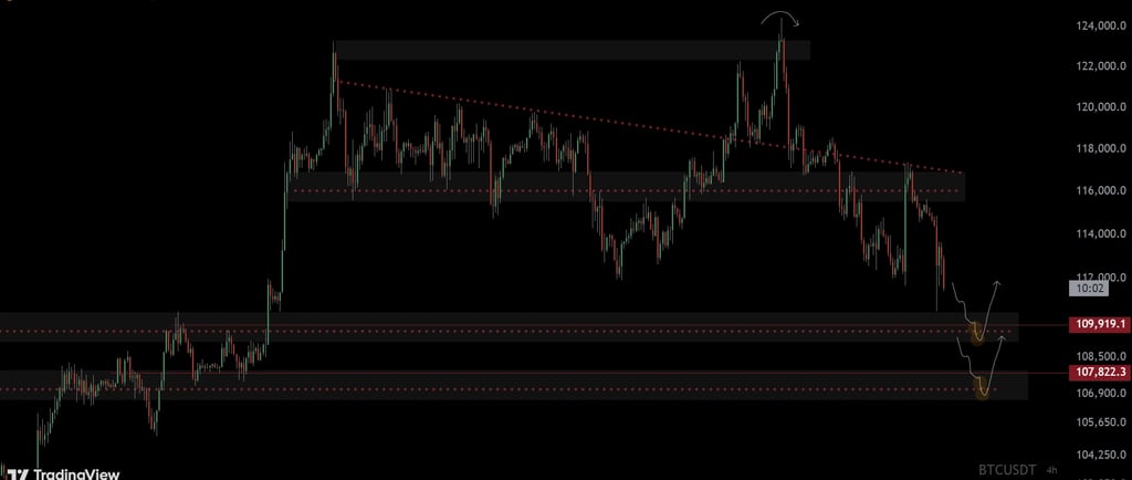 btc-today-price-prediction-aug-25-2025