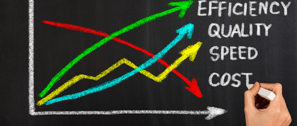 Balancing Cost with Quality in Industry: A Practical Guide