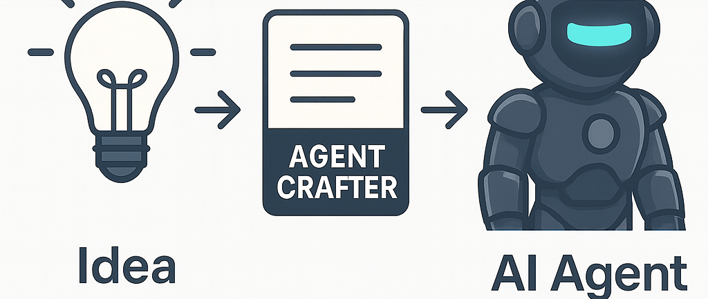 Requido's experto meta-agent for building custom AI Agents