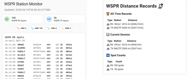 WSPR in Home Assistant