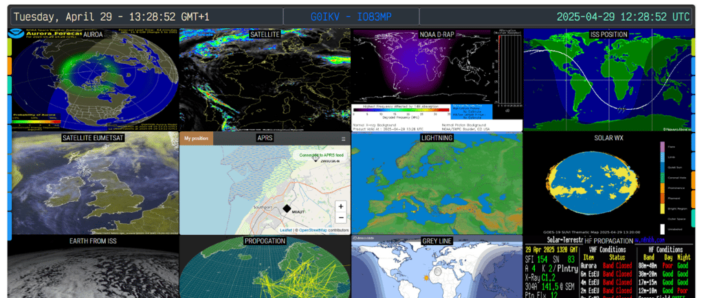 Ham Radio Dashboard