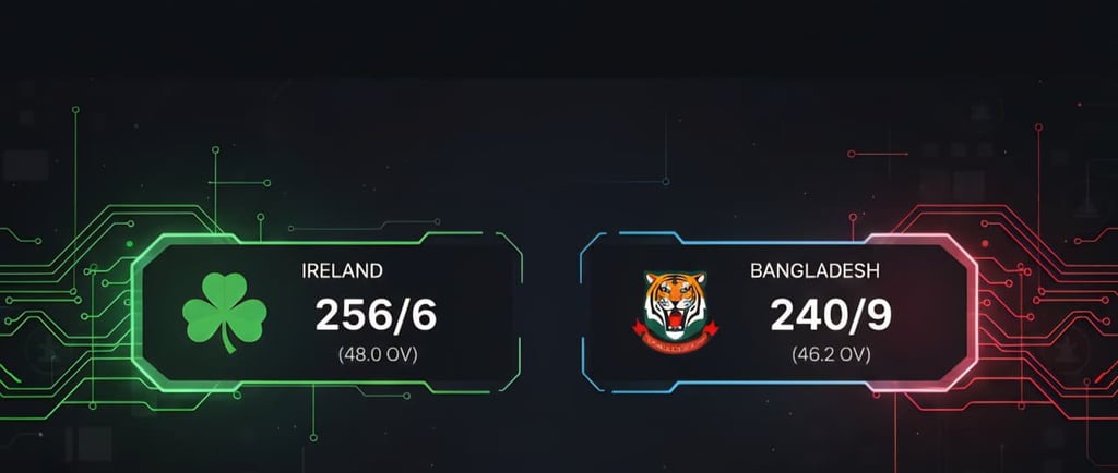 Ireland Cricket Team vs Bangladesh National Cricket Team Match Scorecard – Latest Breakdown