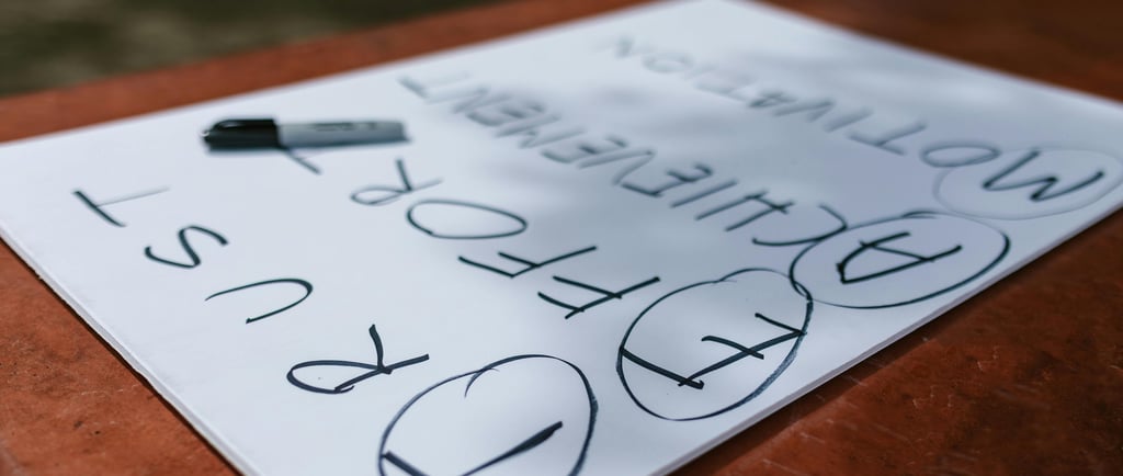 Why Teams Fail Under Pressure: Coordination Gap Exposed