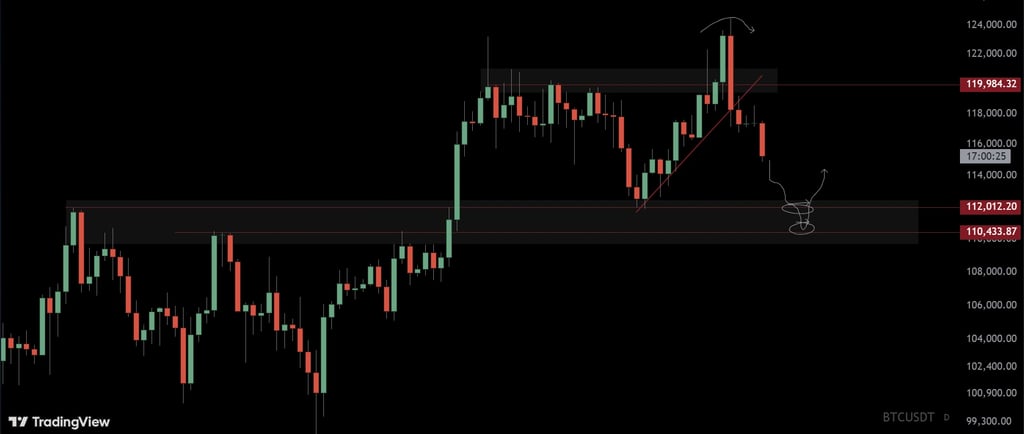 btc-price-18-08-2025