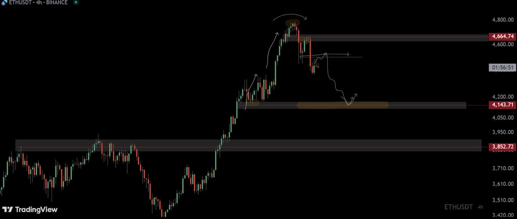 ethereum chat on August 16 2025