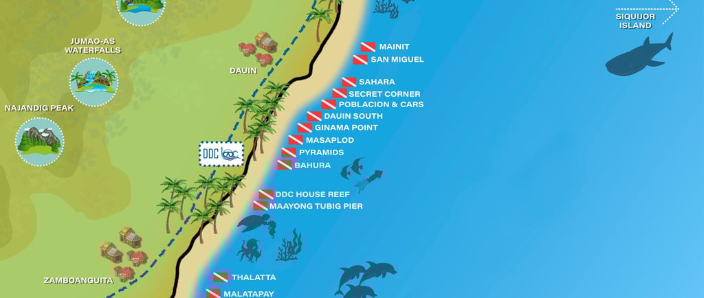 Mapa inmersiones