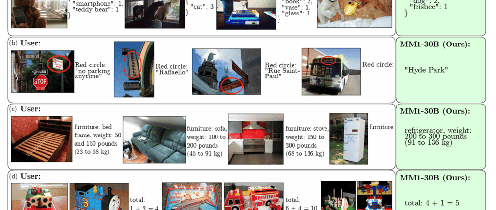 Apple researchers detail MM1, a new family of multimodal large language models (MLLMs)