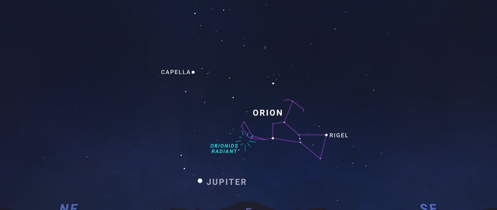 Orionid Meteor Shower 2025: When and How to Watch the Stunning October Sky Display