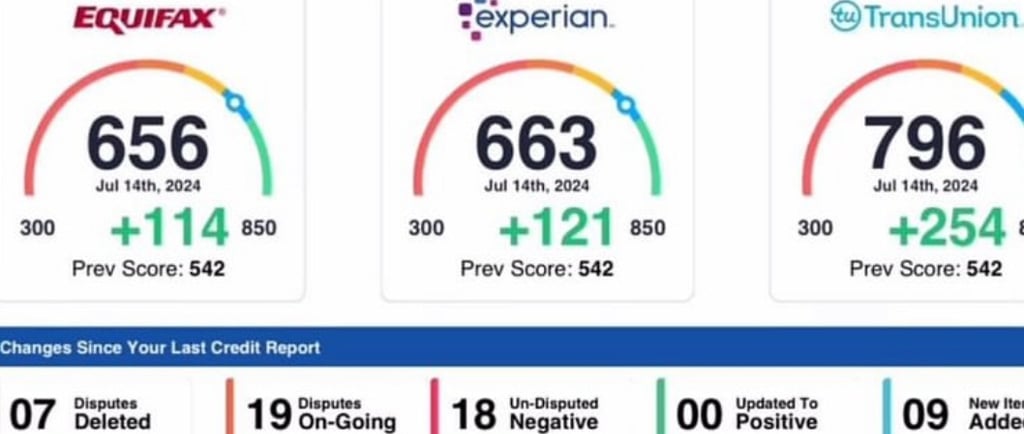 Credit Repair