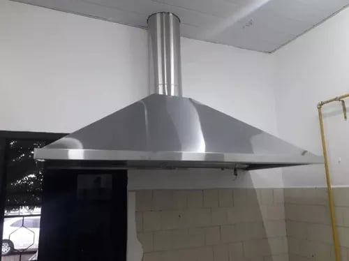 coifa industrial como saber a certa