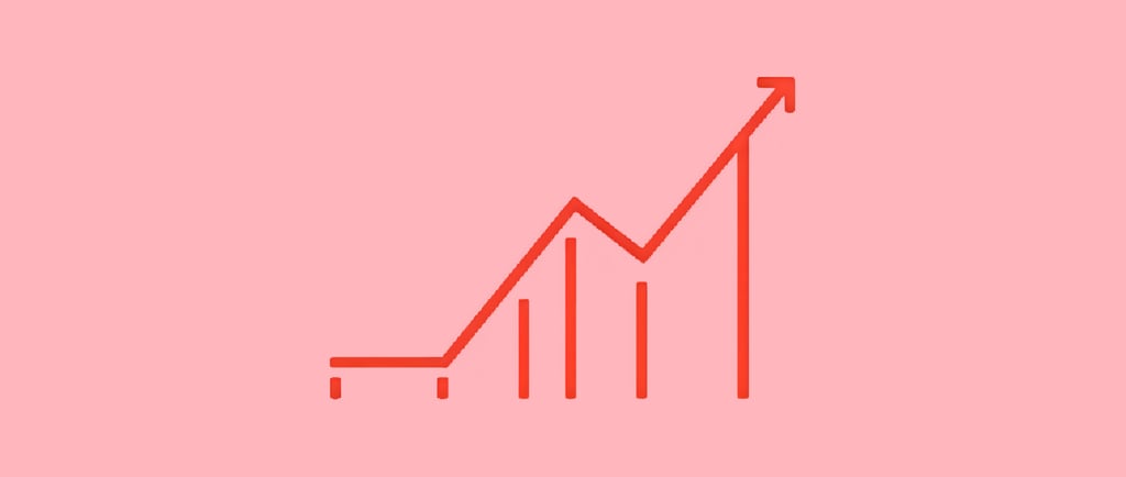 What is b2b101?