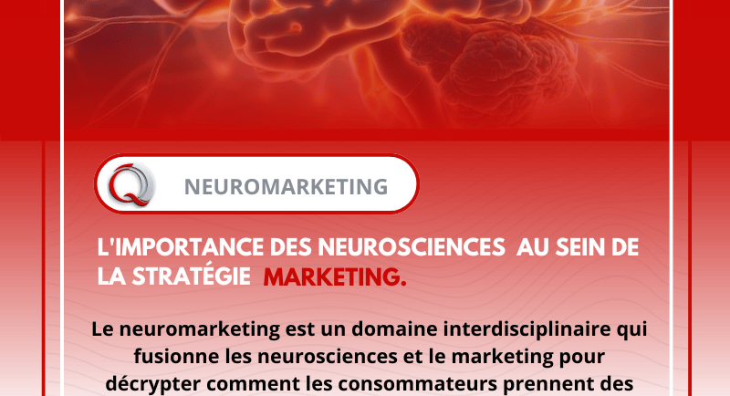 Marketing Neurosciences Neuromarketing 