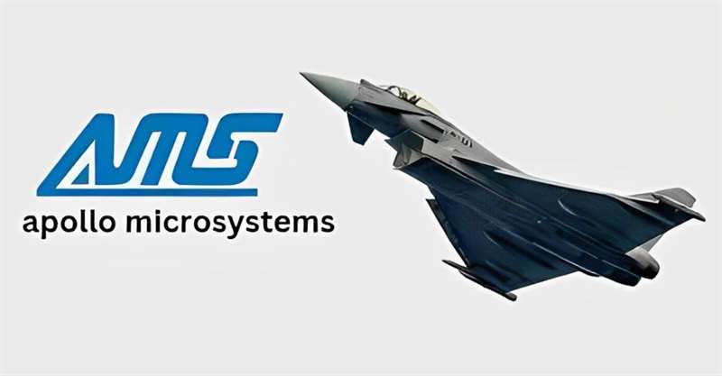 Apollo Micro Systems’ Stock Soars 10% After Strategic MoU with Garden Reach Shipbuilders – What’s Ne