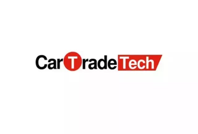 CarTrade Tech: A Fresh High as Citi Upgrades Target Price, What’s Next for Investors?