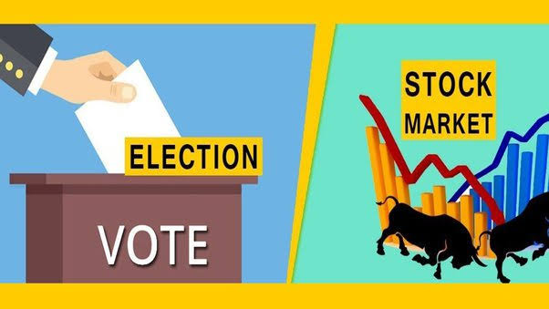 Impact of Political Outcomes on the Indian Stock Market