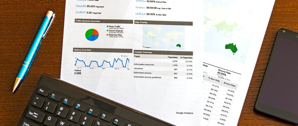 Advanced affiliate marketing strategies.